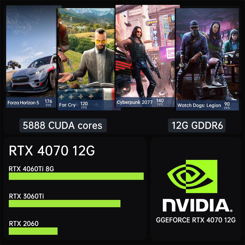 Msecore MV300 14th Intel Core  - Pc Gaming Cpu recension och pris