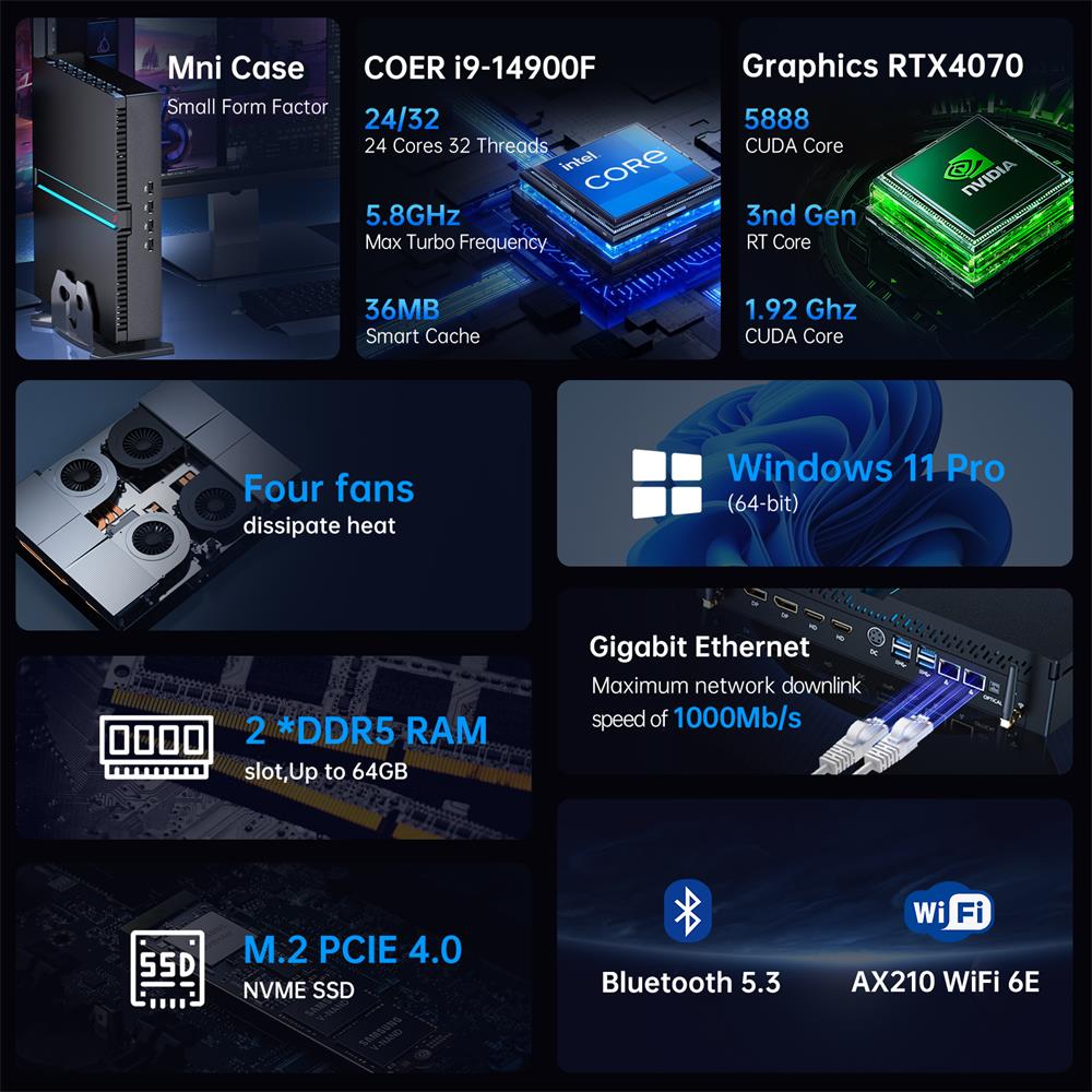 Msecore MV300 14th Intel Core  - Pc Gaming Cpu recension och pris