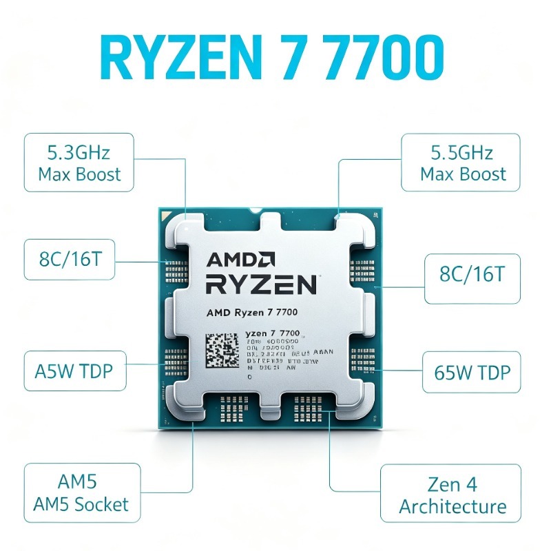 AM5 Slot Gaming Desktop CPU AM - Pc Gaming Cpu recension och pris