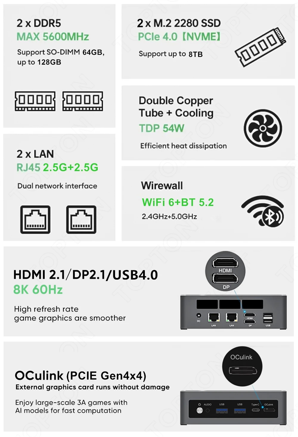 Topton Mini PC Ryzen 7 7840HS  - Pc Gaming Amd Ryzen 7 recension och pris