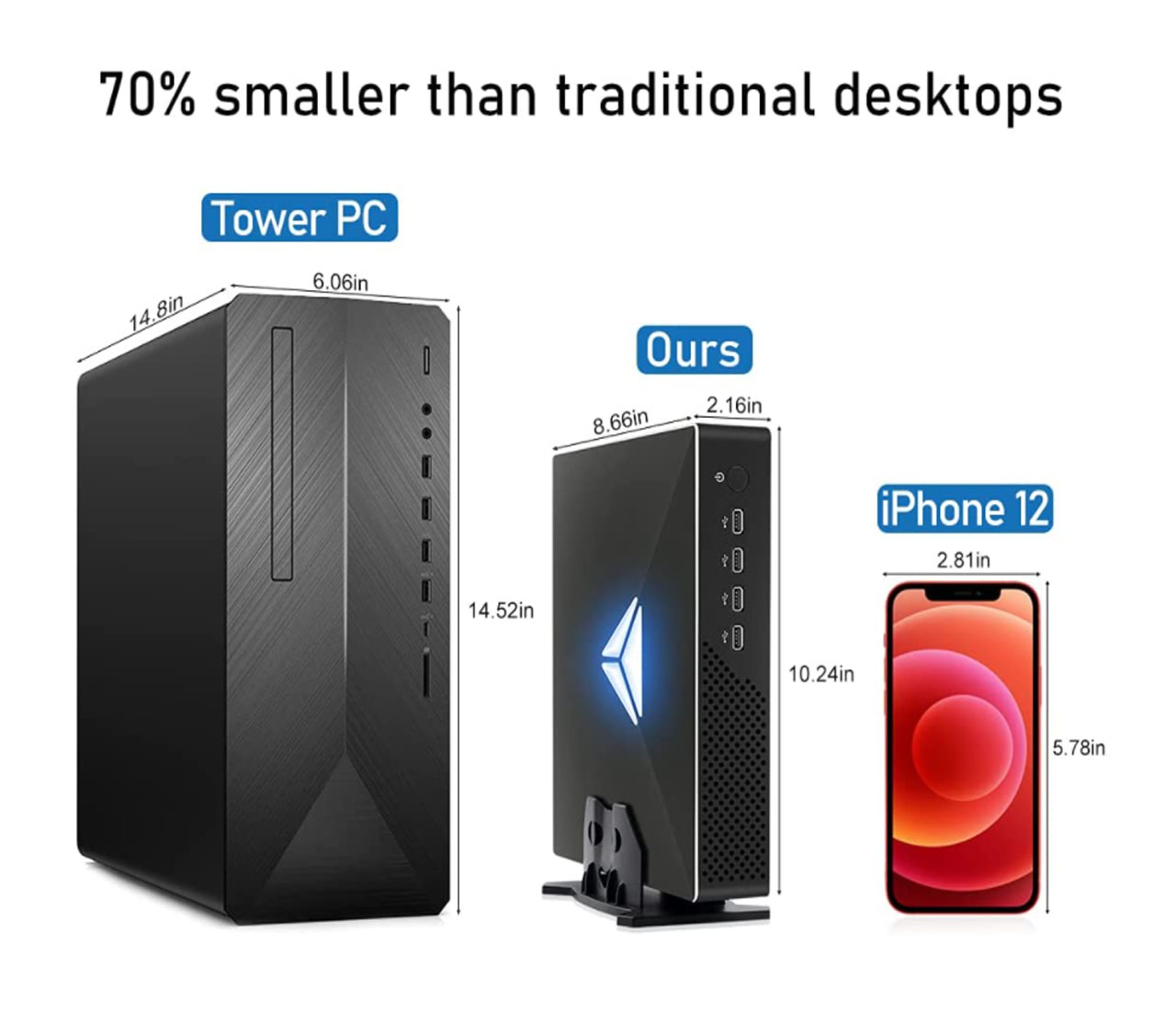 10th Gen Gaming Mini PC Intel  - Pc Gaming Intel Core I7 recension och pris